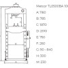Пневматично-гідравлічний прес METCOR TL0500BA 100 т Пневматично-гідравлічний прес METCOR TL0500BA 100 т