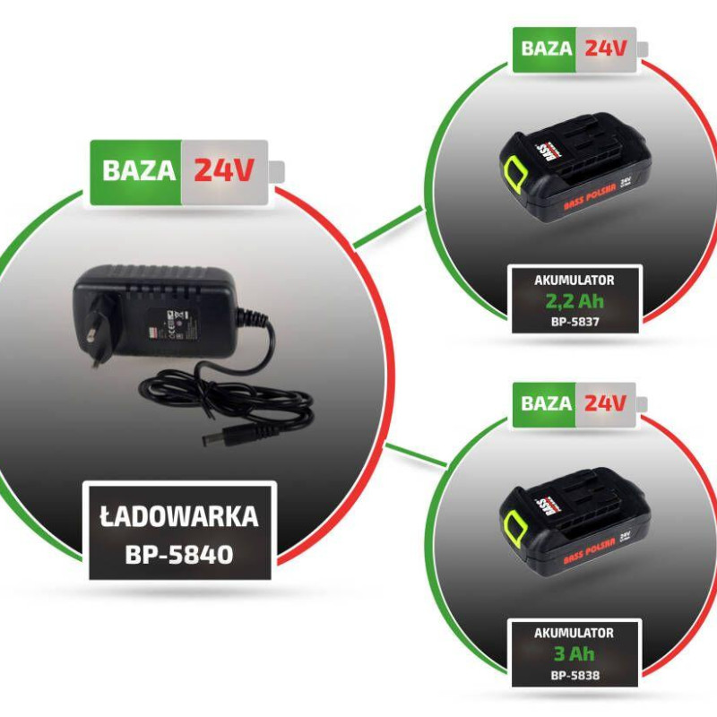 Зарядний пристрій Bass Polska BP-5840 Зарядний пристрій Bass Polska BP-5840